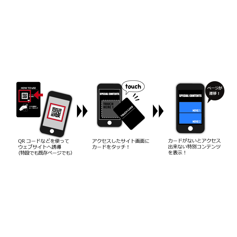TOUCHCARD®︎
