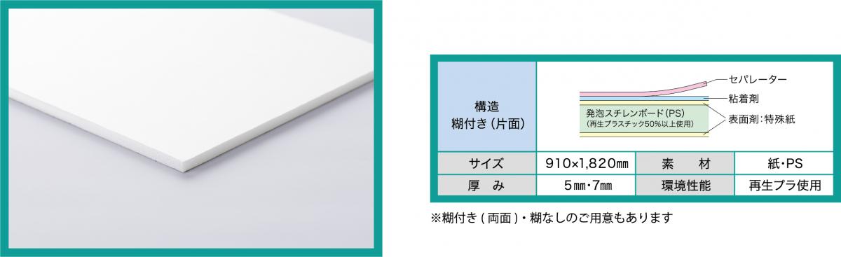 ecopa 再プラボード