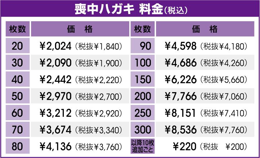 喪中ハガキ料金表