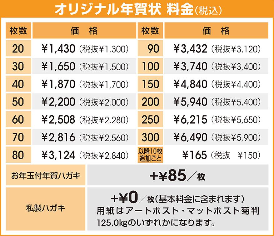 オリジナル年賀状料金表