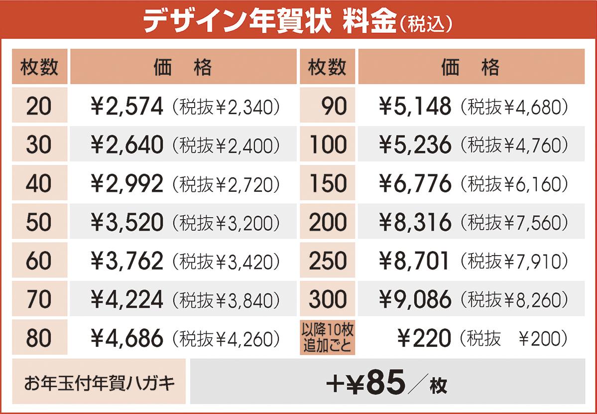 デザイン年賀状料金表 デザイン年賀状料金表