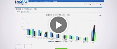 マーケティング担当を支援する実用的な機能