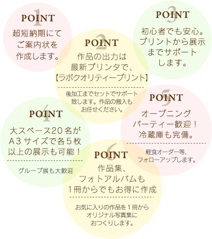 1.超短納期にて ご案内状を 作成します。
2.作品の出力は最新プリンタで、【ラボクオリティープリント】
3.初心者でも安心。プリントから展示までサポートします。
4.大スペース20名がA3サイズで各5枚以上の展示も可能！
5.オープニングパーティー歓迎！冷蔵庫も完備。
6.作品集、フォトアルバムも1冊からでもお得に作成
